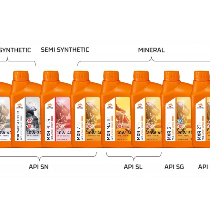 Nhớt REPSOL MXR PLATINUM (FULL TỔNG HỢP) 10W40 API SN MA2, 800ML - 1000ML (1TH 12 CHAI)